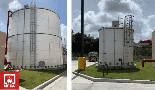 Steel NFPA 22 Fire Protection Tank Features Steel NFPA 22 Fire Protection Tank Features