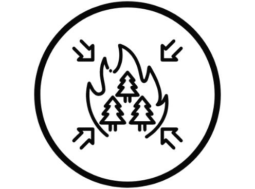 Fire Suppression Readiness Fire Suppression Readiness