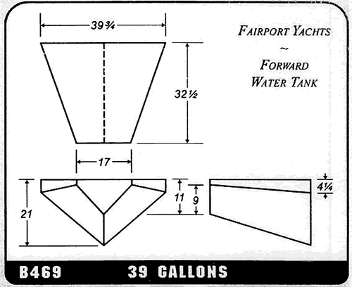 Buy 39 Gallon Plastic Marine Water Tank without Fittings by Ronco Plastics for only $458.00