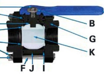 Buy 2" Full Port M x F BODY by Norwesco for only $12.00
