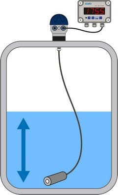 Buy LevelPro 100 Series PVDF Submersible Level Sensor by Icon Process Controls for only $1,856.00
