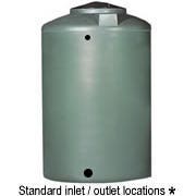 Buy 45 Gallon Plastic Vertical Water Storage Tank in Green by Chemtainer of Green color for only $219.99