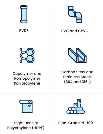 Unique Custom Tanks Applications Unique Custom Tanks Applications