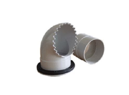 Overflow Outlet Overflow Outlet